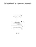 Unified Converged Network, Storage And Compute System diagram and image