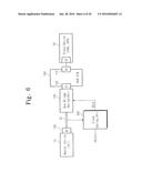 BUS SYSTEM IN SOC diagram and image