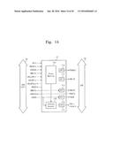 BUS SYSTEM IN SOC diagram and image