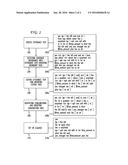 SYSTEM AND METHOD OF EXTRACTING CLAUSES FOR SPOKEN LANGUAGE UNDERSTANDING diagram and image