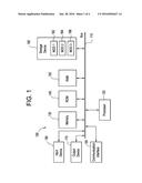 System And Method For Enhancing Voice-Enabled Search Based On Automated     Demographic Identification diagram and image