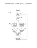 System And Method For Enhancing Voice-Enabled Search Based On Automated     Demographic Identification diagram and image