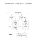 Centrally Managing Electrical Vehicle Recharging Station Infrastructure     Data Using Over-the-Air Telematics Communications diagram and image