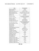 Centrally Managing Electrical Vehicle Recharging Station Infrastructure     Data Using Over-the-Air Telematics Communications diagram and image