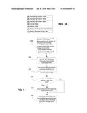 Centrally Managing Electrical Vehicle Recharging Station Infrastructure     Data Using Over-the-Air Telematics Communications diagram and image