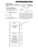 SYSTEM AND METHOD FOR THE AUTOMATED GENERATION OF EVENTS WITHIN A SERVER     ENVIRONMENT diagram and image