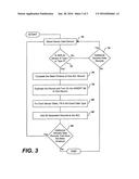 SYSTEM AND METHOD FOR THE AUTOMATED GENERATION OF EVENTS WITHIN A SERVER     ENVIRONMENT diagram and image