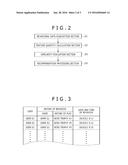 INFORMATION PROCESSOR, INFORMATION PROCESSING METHOD, PROGRAM, AND     INFORMATION STORAGE MEDIUM diagram and image