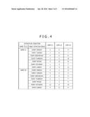 INFORMATION PROCESSOR, INFORMATION PROCESSING METHOD, PROGRAM, AND     INFORMATION STORAGE MEDIUM diagram and image