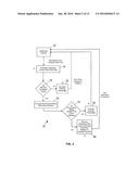 CONTROL OF DISTRIBUTED DATABASES diagram and image