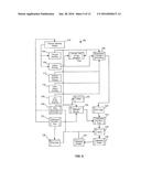 CONTROL OF DISTRIBUTED DATABASES diagram and image