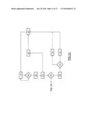 CONTROL OF DISTRIBUTED DATABASES diagram and image