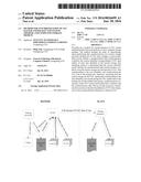 Method for Synchronization of UGC Master and Backup and System Thereof,     and Computer Storage Medium diagram and image