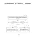 Method for Synchronization of UGC Master and Backup and System Thereof,     and Computer Storage Medium diagram and image