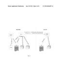 Method for Synchronization of UGC Master and Backup and System Thereof,     and Computer Storage Medium diagram and image