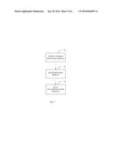 Method for Synchronization of UGC Master and Backup and System Thereof,     and Computer Storage Medium diagram and image