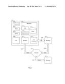 METHOD AND APPARATUS FOR NAVIGATIONAL SEARCHING OF A WEBSITE diagram and image