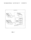 MANAGING COMPOUND XML DOCUMENTS IN A REPOSITORY diagram and image