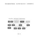 Systems and Methods for Analysis and Interpretation of Nucleic Acid     Sequence Data diagram and image