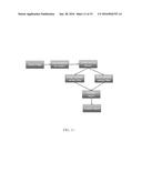 Systems and Methods for Analysis and Interpretation of Nucleic Acid     Sequence Data diagram and image