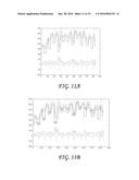 NON-INVASIVE NUTRITION MONITOR diagram and image