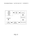 NON-INVASIVE NUTRITION MONITOR diagram and image