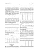 NON-INVASIVE NUTRITION MONITOR diagram and image