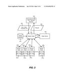 Personal Identification Combining Proximity Sensing with Biometrics diagram and image