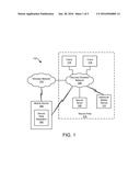 STATEFUL DATA GEOFENCING diagram and image