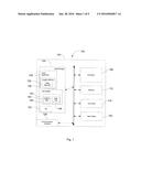 SECURE DATA STORAGE diagram and image