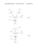 SECURE DATA STORAGE diagram and image