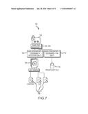 SECURE DATA STORAGE diagram and image