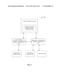 EVENT DRIVEN PERMISSIVE SHARING OF INFORMATION diagram and image