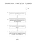 EVENT DRIVEN PERMISSIVE SHARING OF INFORMATION diagram and image