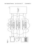 CONTROLLING MEDIA CONSUMPTION PRIVACY SETTINGS diagram and image