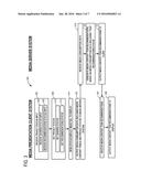 CONTROLLING MEDIA CONSUMPTION PRIVACY SETTINGS diagram and image