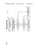 CONTROLLING MEDIA CONSUMPTION PRIVACY SETTINGS diagram and image