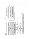 CONTROLLING MEDIA CONSUMPTION PRIVACY SETTINGS diagram and image