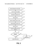 CONTROLLED ACCESS TO FUNCTIONALITY OF A WIRELESS DEVICE diagram and image