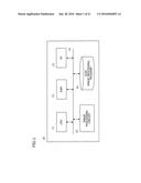 HAZE IMAGE DISCRIMINATING APPARATUS AND DISCRIMINATING METHOD diagram and image