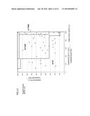 HAZE IMAGE DISCRIMINATING APPARATUS AND DISCRIMINATING METHOD diagram and image