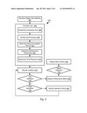 SYSTEM AND METHOD PERFORMING JOB MANAGEMENT diagram and image