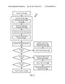 SYSTEM AND METHOD PERFORMING JOB MANAGEMENT diagram and image