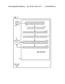 FUNCTIONING OF A COMPUTER SYSTEM THAT FACILITATES DISTRIBUTION OF WORK diagram and image