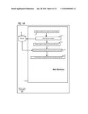 FUNCTIONING OF A COMPUTER SYSTEM THAT FACILITATES DISTRIBUTION OF WORK diagram and image