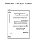 FUNCTIONING OF A COMPUTER SYSTEM THAT FACILITATES DISTRIBUTION OF WORK diagram and image