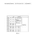 Methods and Apparatus for Unified Inventory and Financial Transaction     Management diagram and image