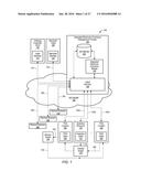 Methods and Apparatus for Unified Inventory Management diagram and image