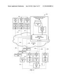 Methods and Apparatus for Unified Inventory Management diagram and image