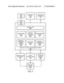 Methods and Apparatus for Unified Inventory Management diagram and image